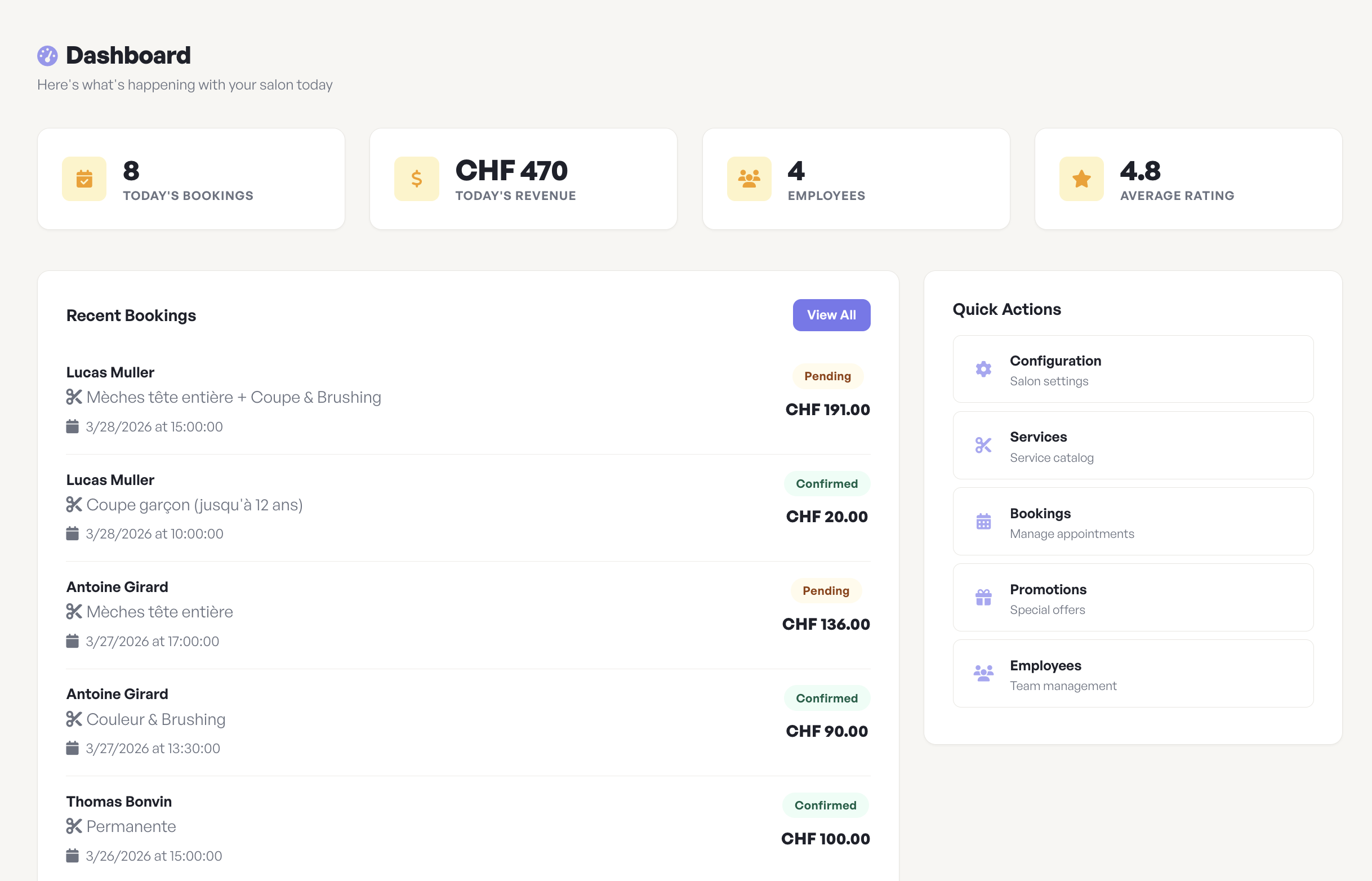 Tableau de bord GoodTime