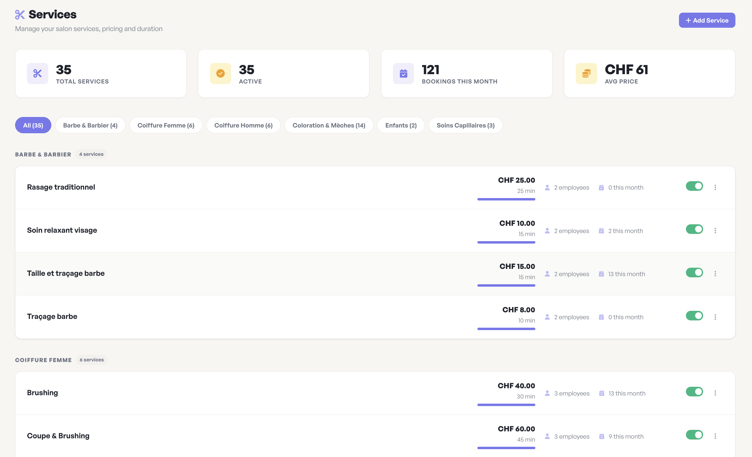Gestion des services GoodTime